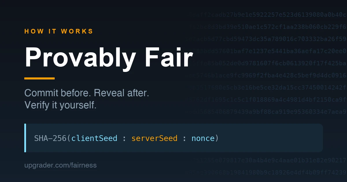 Provably Fair, Explained — And How to Verify Any Round Yourself